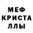 Дистиллят ТГК Wax Galya Seriktes